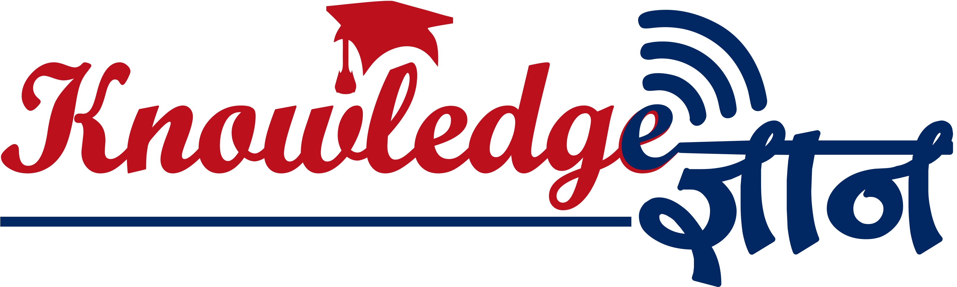 knowlegyan.in